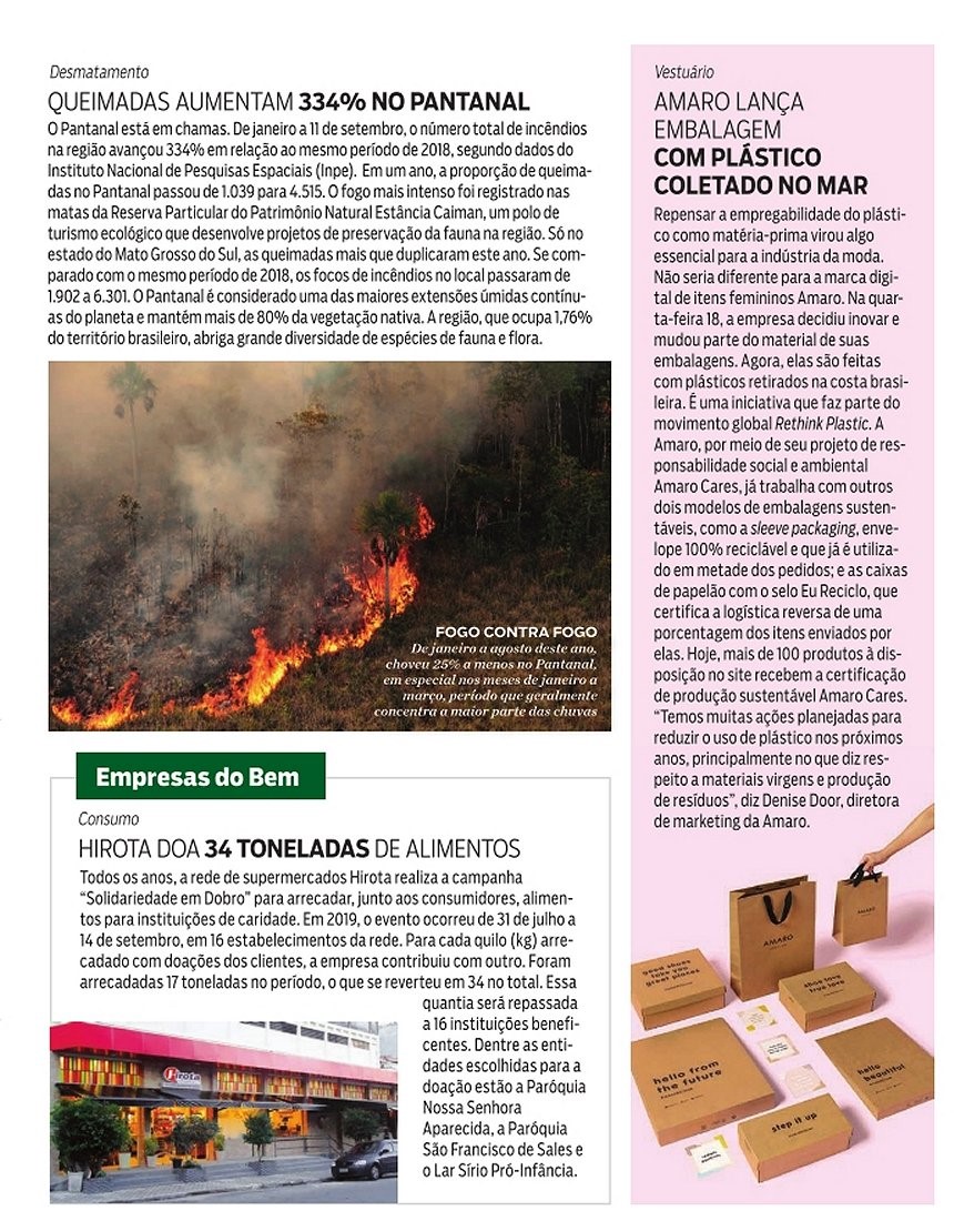 Doação, Fzer o bem faz bem